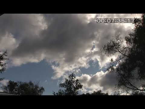 Watch Me Playing a Great Game