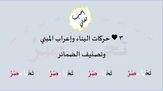 3 & صوت حركات البناء وإعراب المبني وتصنيف الضمائر image