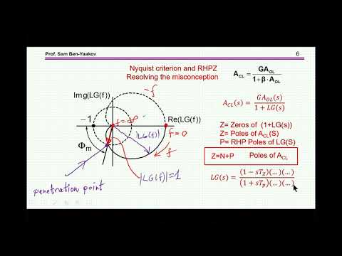 Right Half Plane Zero (RHPZ) in power electronics