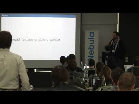 How to Monitor your OpenNebula Environment with Icinga by Bernd Erk   NETWAYS GmbH