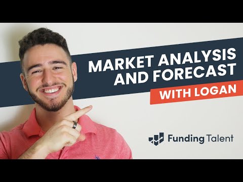 Funding Talent Weekly Forex Market Analysis and Forecast- April 26th 2021