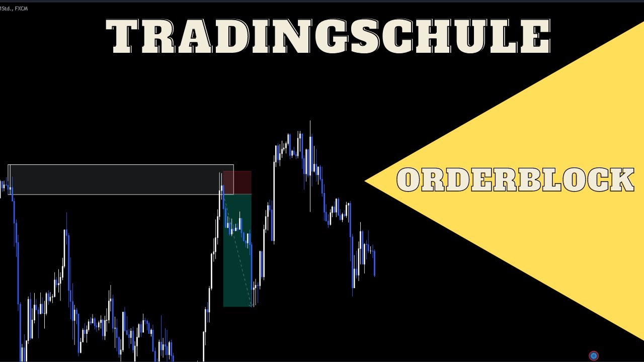 SMC Orderblock | Orderblock einfach erklärt!