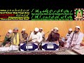 Mar Jauu N Ga Mei N Sar Isi Chokhat Pe Phoor Kar مر جاؤں گا میں سر اِسی چوکھٹ 