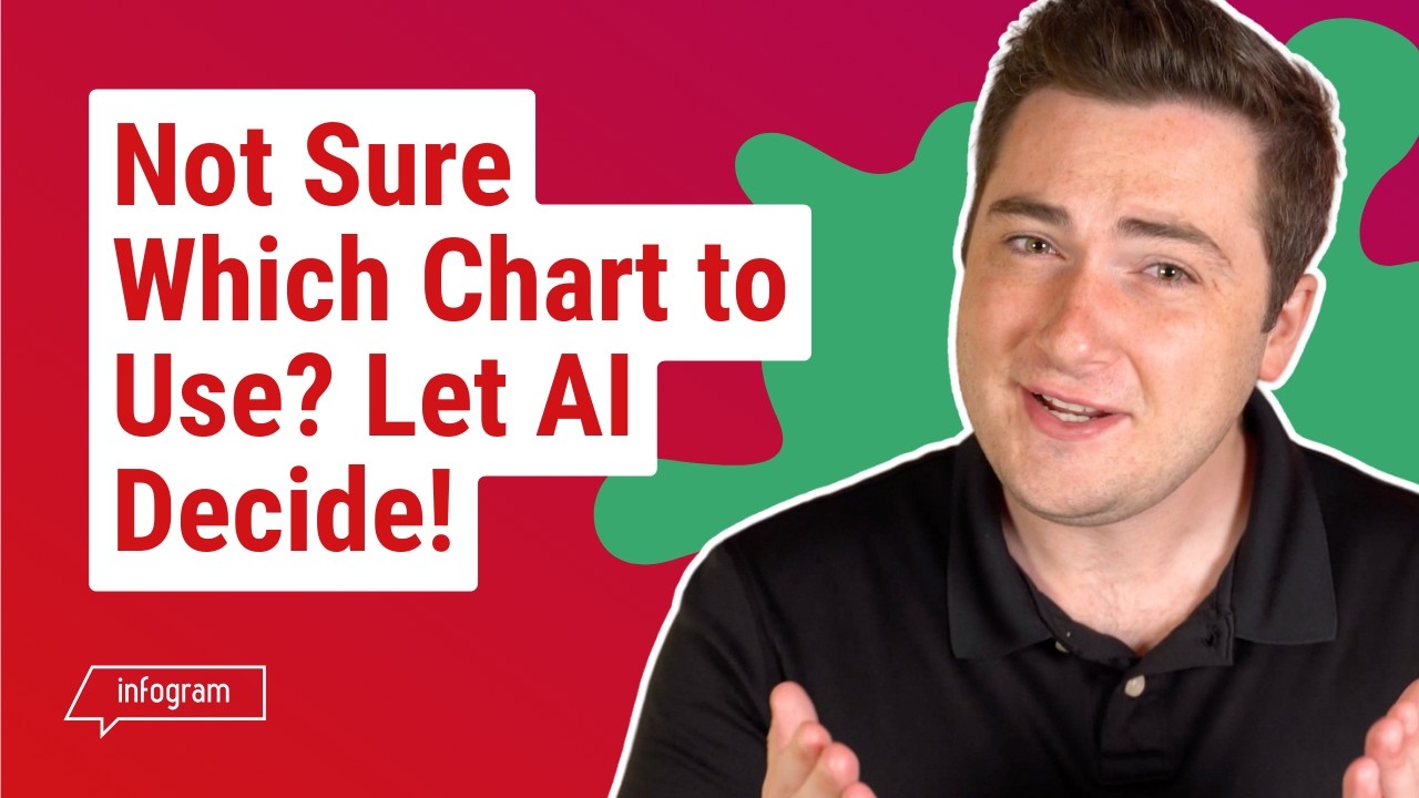 AI-Powered Chart Suggestions