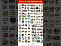 Real Code Indian Bike Driving 3d All New Cheat Code Update Plugin Cheat Code