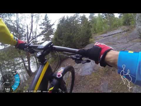 En runda runt Skärsjön