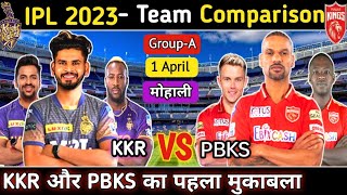IPL 2023 #KKR vs PBKS Head to Head Comparison.