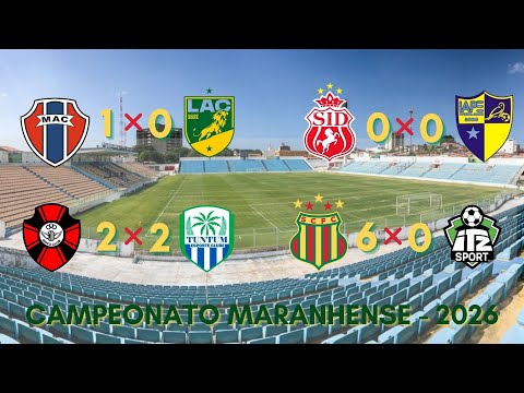 GOALS FROM THE LAST ROUND OF THE 2026 MARANHENSE CHAMPIONSHIP