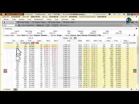 Live Analysis @ Market Open | Trading Options as a Seller | 5.1.24  w/ Jamie (Mon. & Weds).