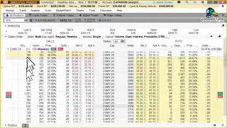 Live Analysis @ Market Open | Trading Options as a Seller | 5.1.24  w/ Jamie (Mon. & Weds).