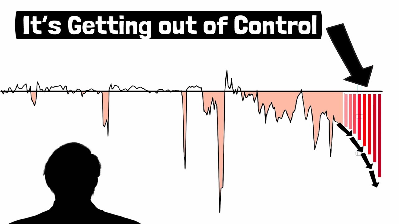 The billionaire Investor who Predicted 2008 Crisis NOW Says There is much bigger Crisis