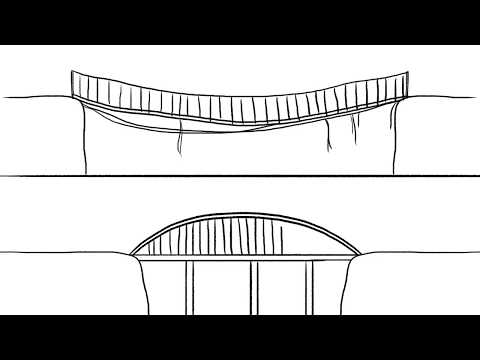 Misattribution of Arousal: Why Horror Movies Make the Best Dates