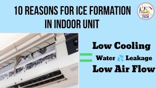 10 Reason For Ice Formation In Indoor Unit /split ac ke indoor me baraf jamta hai /ice forming on ac