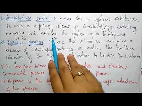 software development life cycle | part 1 2 |by bhanu priya