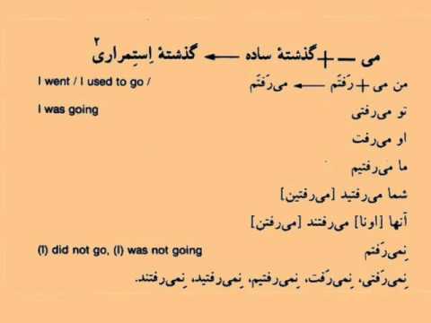 2.dars 1.wmv lesson 2