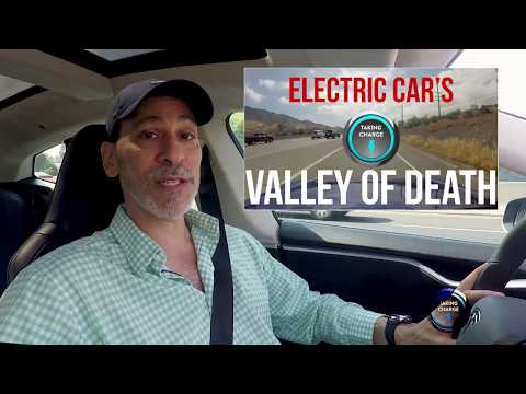 Thumbnail for Business Insider gets it Wrong!! by Car