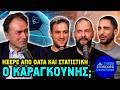 3SD Ft Κώστας Γαλάνης Ξέρει ο Καραγκούνης στατιστική