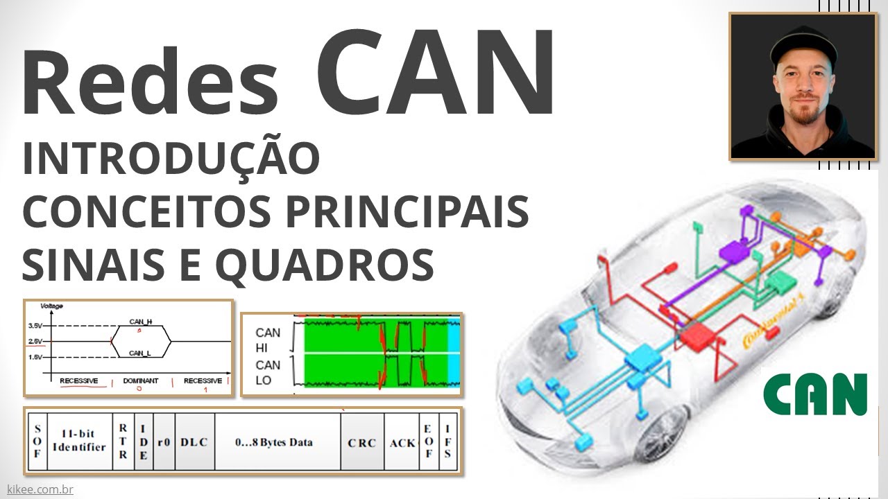 Barramento CAN - Controller Area Network | Comunicação de Dados para Automação (Aula Completa)