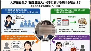 【故意か未必の故意か？過失か？】２０００万円だけならワンチャン！ただ４１５０万や小口現金での支出！市場価格を超える事務用品【みんつく党代表大津綾香氏VS立花孝志＆債権者】