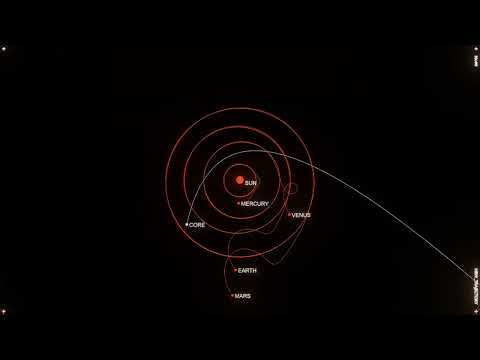 Vorso - CORE (Continuous Mix)