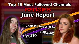 RedGifs Top 15 | June 2026 Report