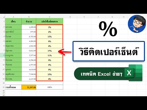 คิดเปอร์เซ็นต์ Excel | ใช้สูตร ง่ายนิดเดียว! BenzTech