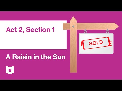 A Raisin in the Sun by Lorraine Hansberry | Act 2, Scene 1