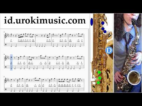 Cara Bermain Saksofon (Alto) Janet Jackson x Daddy Yankee - Made For Now Tutorial Tab um-ih592