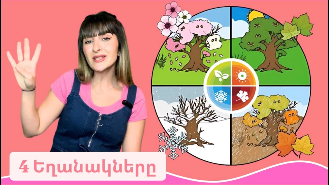 Learn the four seasons and months with Ms. Aline | Տարվա Եղանակները եւ Ամիսները