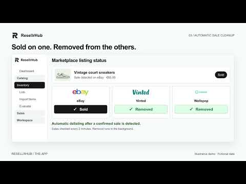 Item video thumbnail