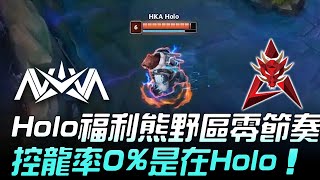 [Holo] Holo為什麼這麼爛? 