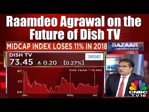 Raamdeo Agrawal de Motilal Oswal sur l'avenir de Dish TV | CNBC TV18