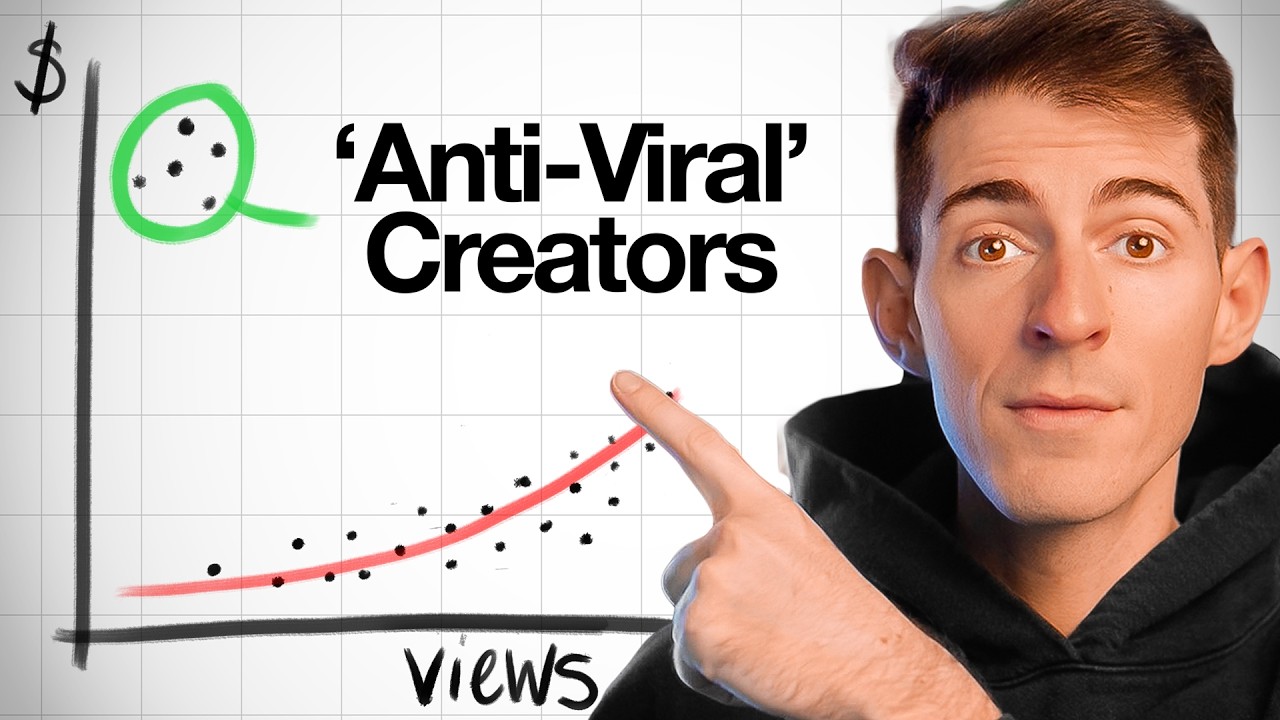 Educational thumbnail template