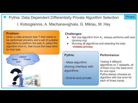 Pythia 1' Lightning Talk