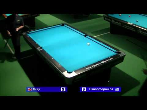 Ekonomopoulos defeated Gray