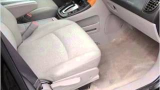 preview picture of video '2007 Saturn VUE Used Cars New Brighton Pittsburgh PA'