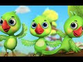 Main Tota Hare Rang Ka | Hindi Rhymes | मैं तोता मैं तोता | 3DHindi Rhymes For Kids &baby|Ju