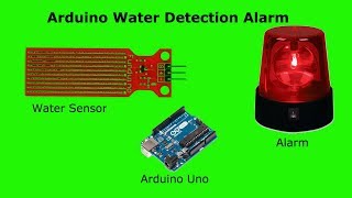 Arduino Water Detection Alarm