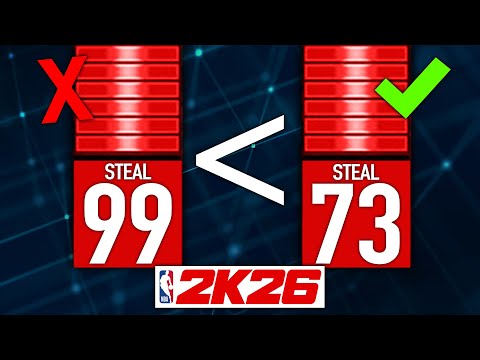 BEST RATING For ALL 21 Attributes In NBA 2K26 *META*