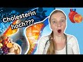 Die Wissenschaft erklärt: Neuste Erkenntnisse zu cholesterinsender
Erna...