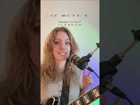 How To Use Secondary Dominants