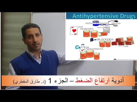 8) CVS. Antihypertensive Drugs |part 1| Basics