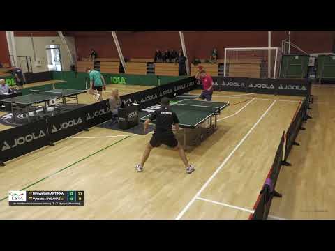 Rimvydas Martinka - Vytautas Rybakas