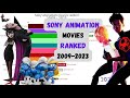Highest Grossing Sony Animation Movies (2006 - 2023) | Sony animated movies ranked of all time