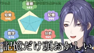 記憶力分野で尋常じゃないスコアを叩き出す長尾景【長尾景/にじさんじ切り抜き】