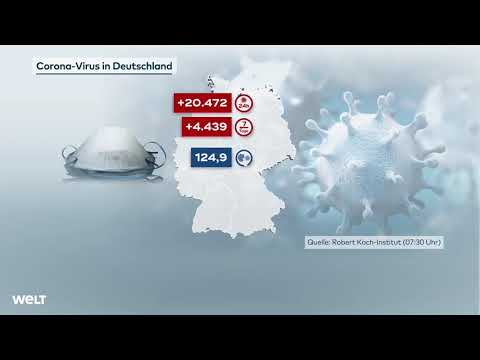 AKTUELLE CORONA ZAHLEN  27,03,2021