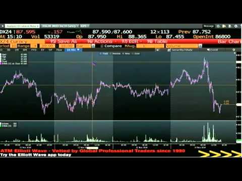 Nov 14th Daily Stock Market Recap by Tom O'Brien on TFNN   2014