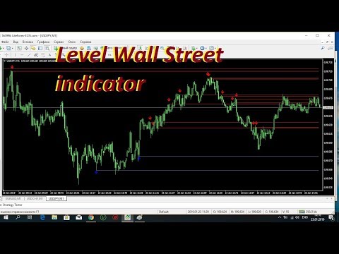 Video Level Wall Street