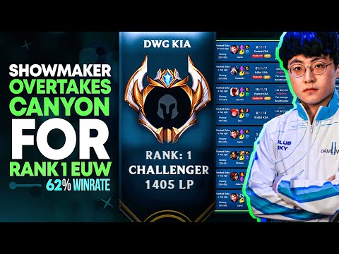 SHOWMAKER CAN'T BE STOPPED! Crazy Kassadin Game for RANK 1 EUW *PENTAKILL*