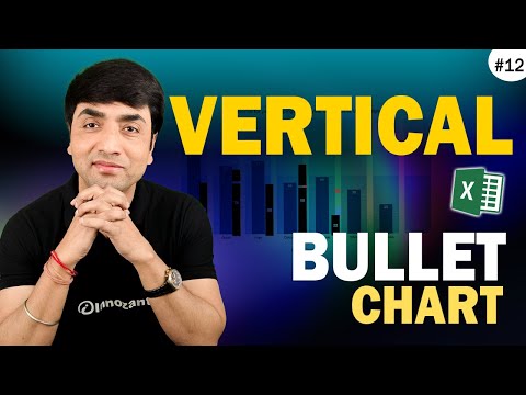 Excel Charts and Graphs How to make a chart or Graph in Excel in Hindi Chart Basics Explained